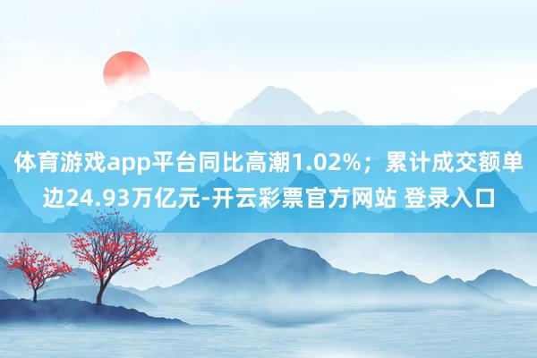 体育游戏app平台同比高潮1.02%；累计成交额单边24.93万亿元-开云彩票官方网站 登录入口